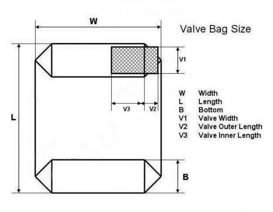PP Woven Block Bottom Valve Cement Bag
